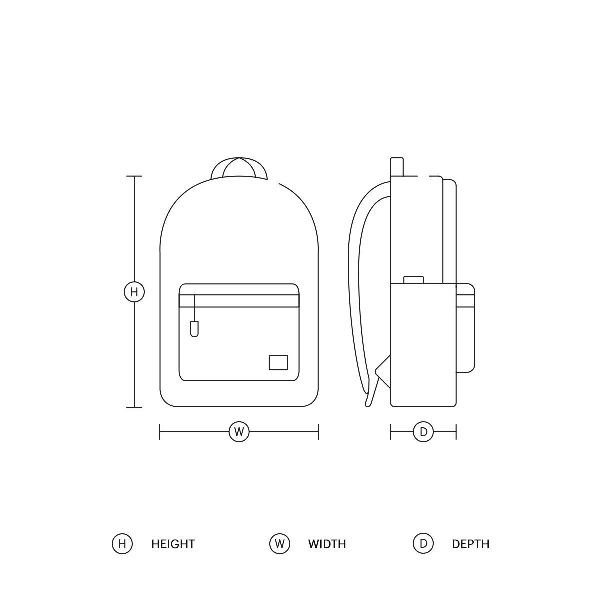 Size guide for backpacks